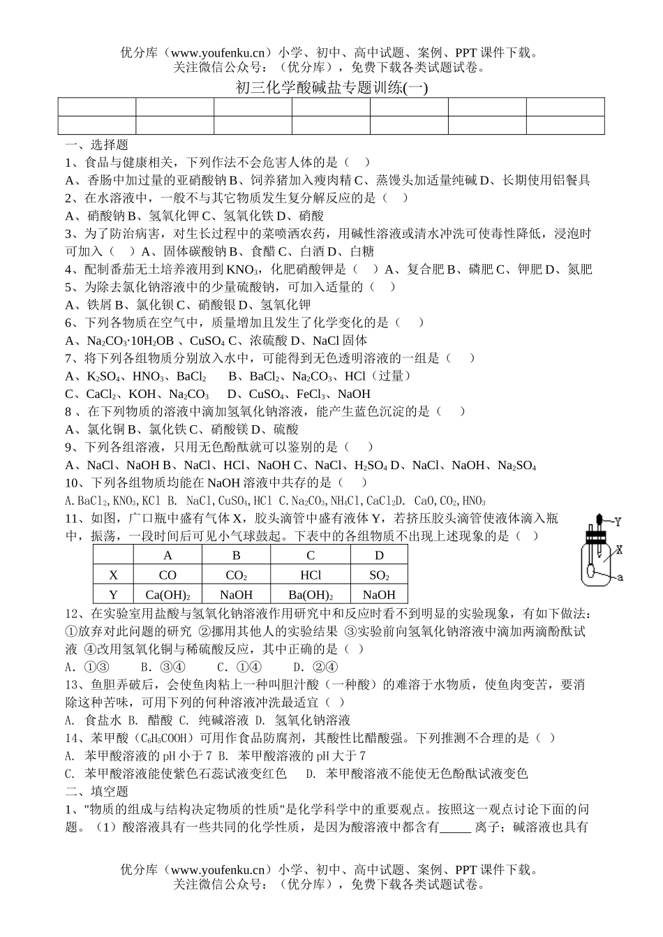 初中化学酸碱盐专题训练(一)试卷_第1页