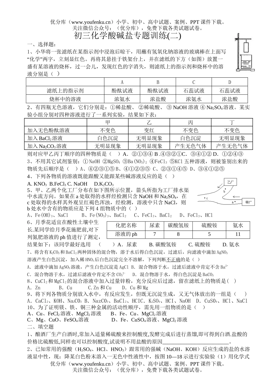 初中化学酸碱盐专题训练(二)试卷_第1页
