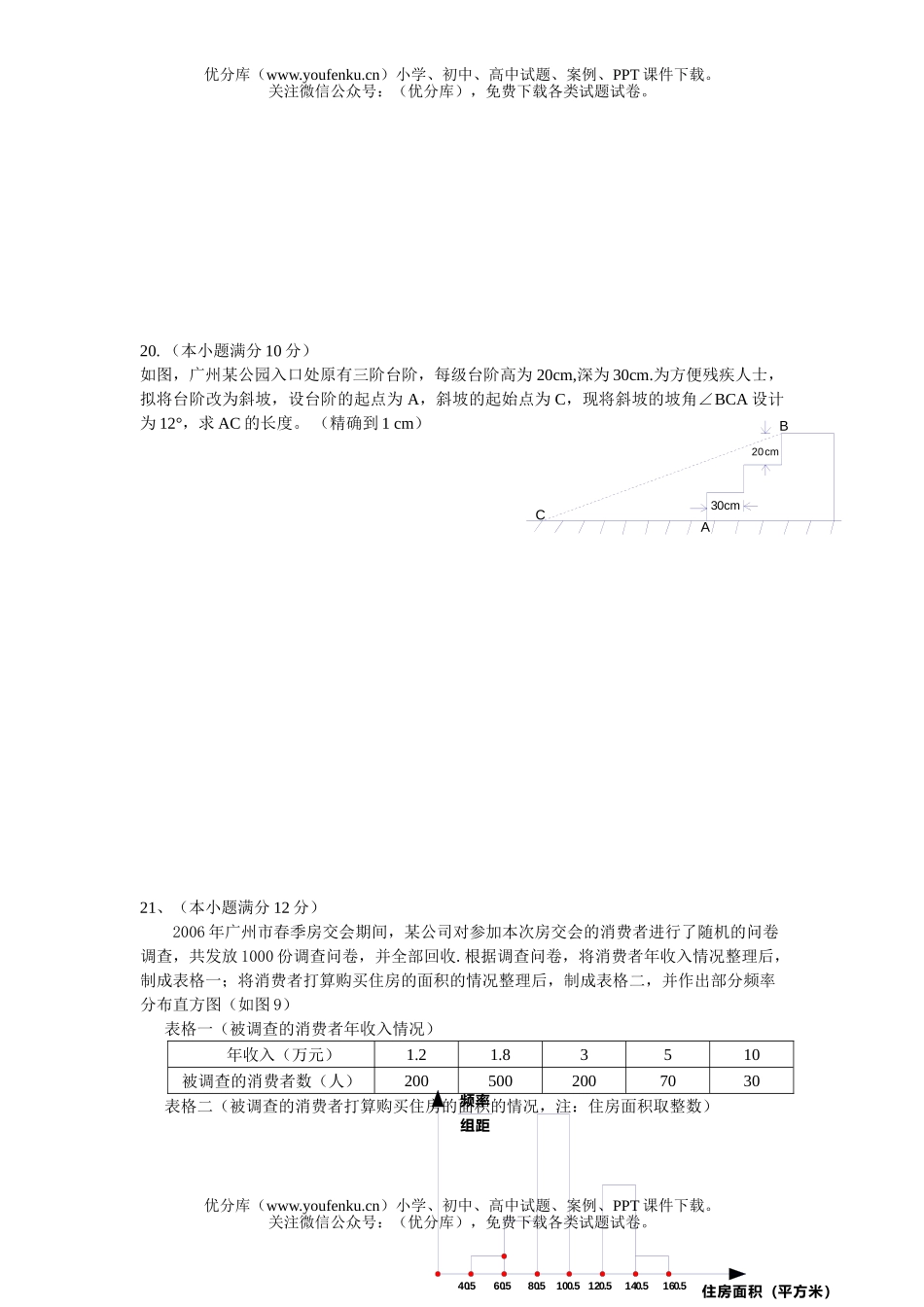 初中九年级数学模拟测试卷_第3页