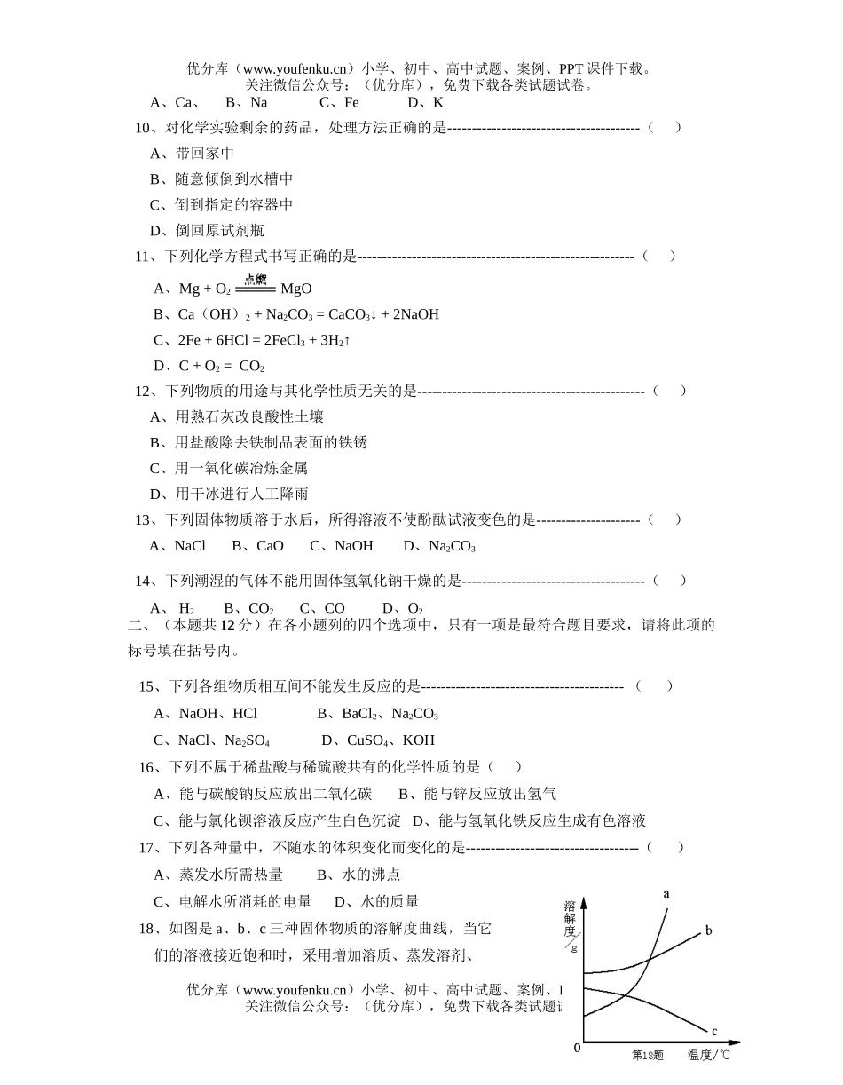 初中化学毕业会考、高级学校招生试卷_第2页