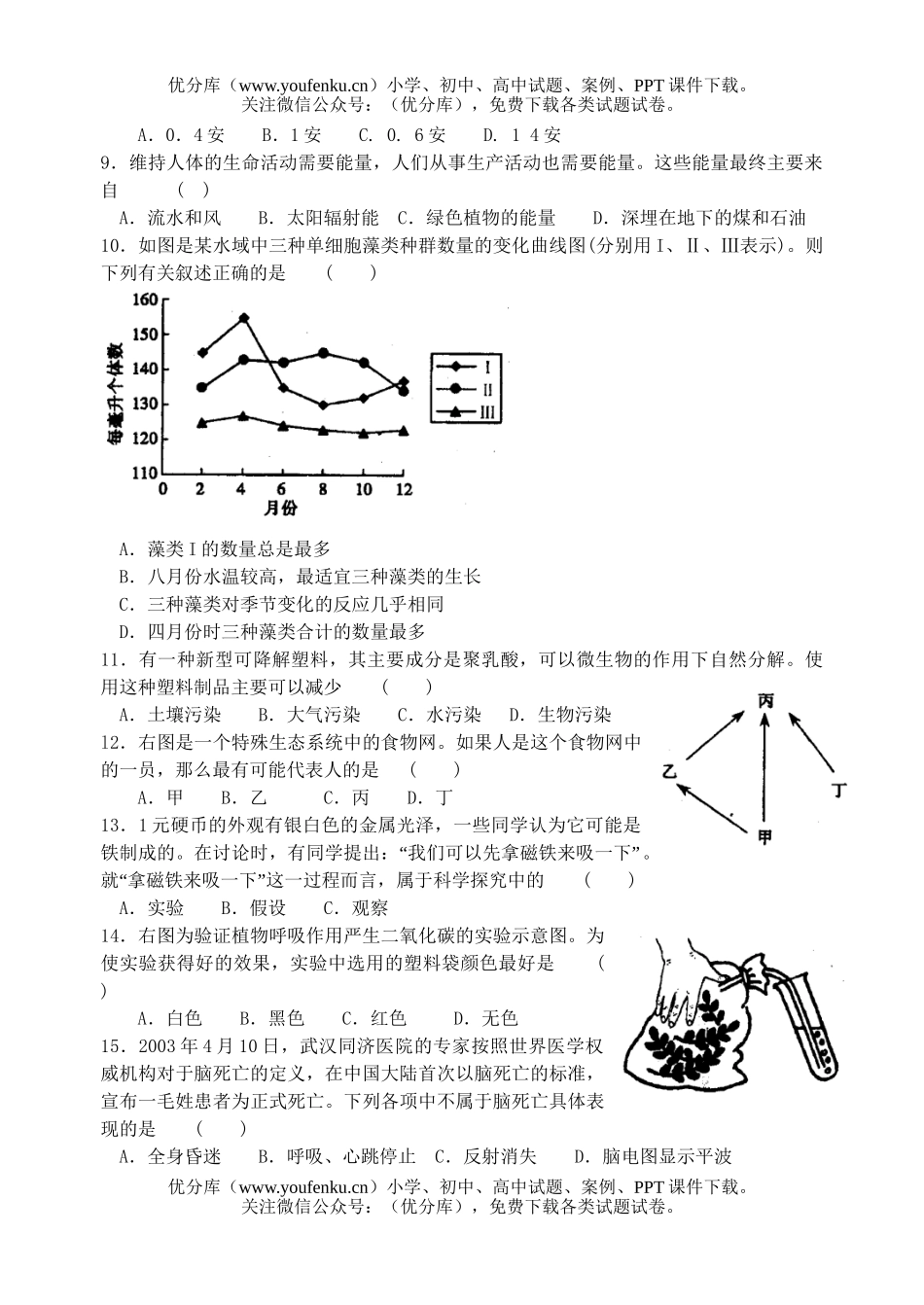 初中九年级物理中考测试卷_第2页