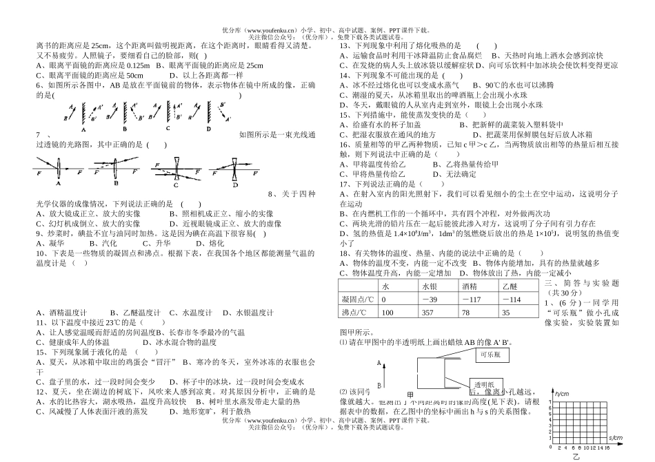 初中九年级物理第一学月检测[声、光、热]试卷_第2页
