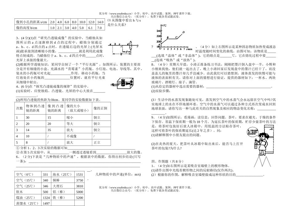 初中九年级物理第一学月检测[声、光、热]试卷_第3页