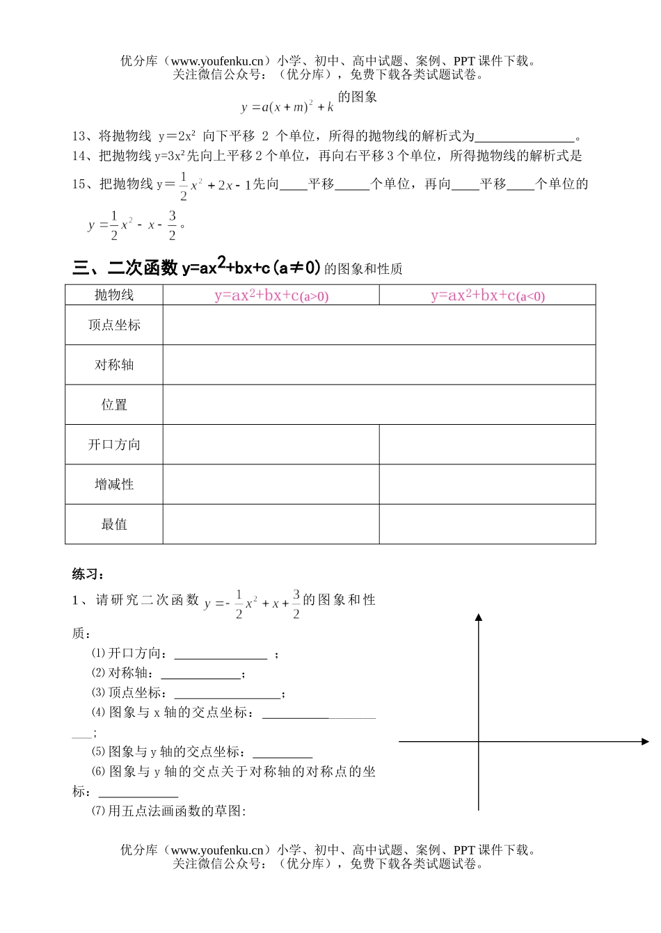 初中九年级数学二次函数复习试卷_第2页
