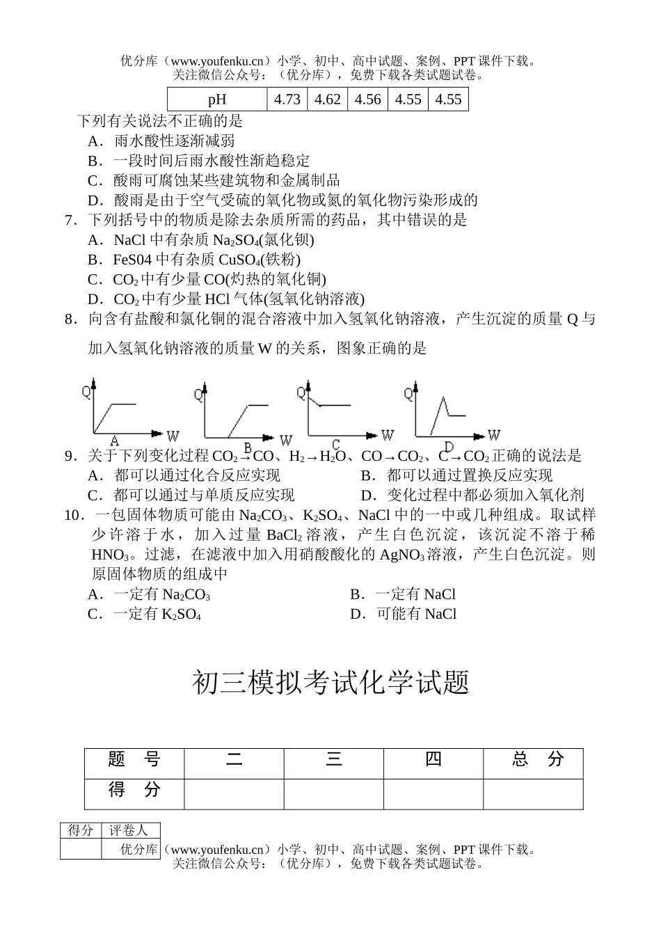 初中化学模拟考试卷_第2页