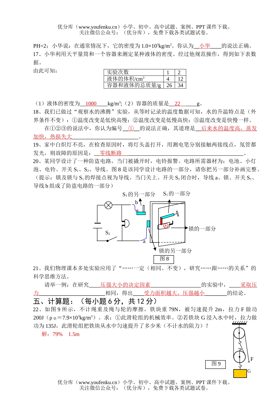 初中九年级物理中考20试卷_第3页