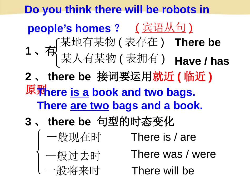 《Will people have robots?》PPT课件_第2页