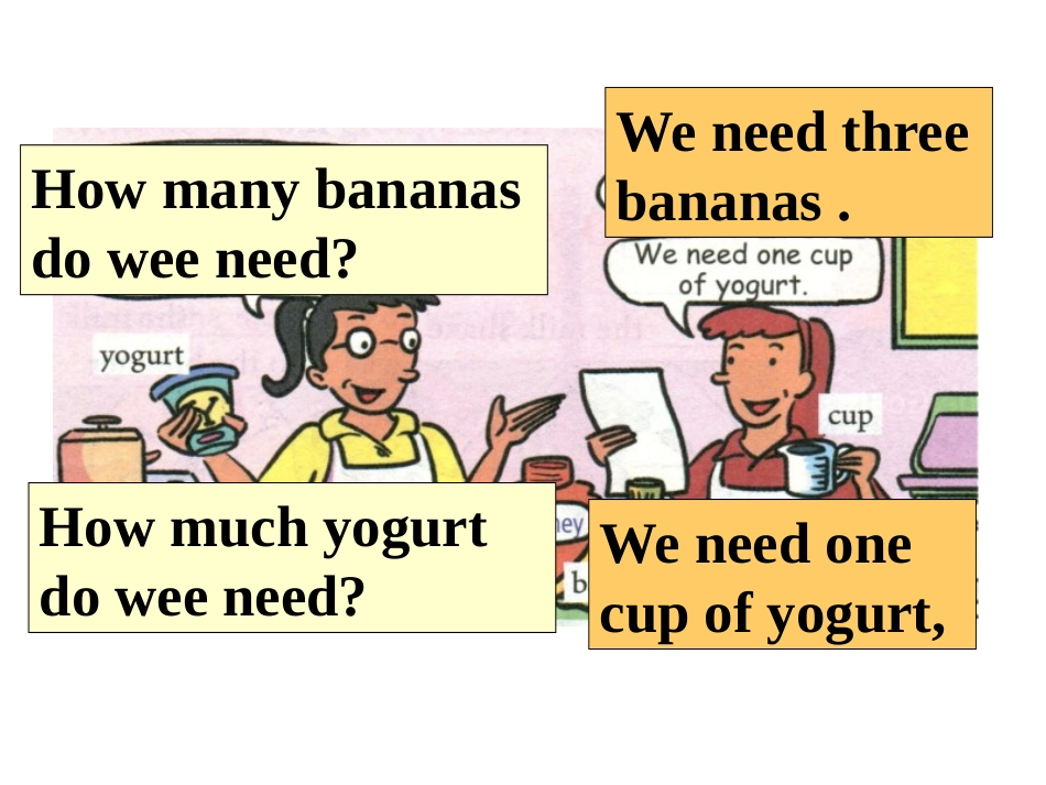 《How do you make a banana milk shake?》PPT课件_第3页