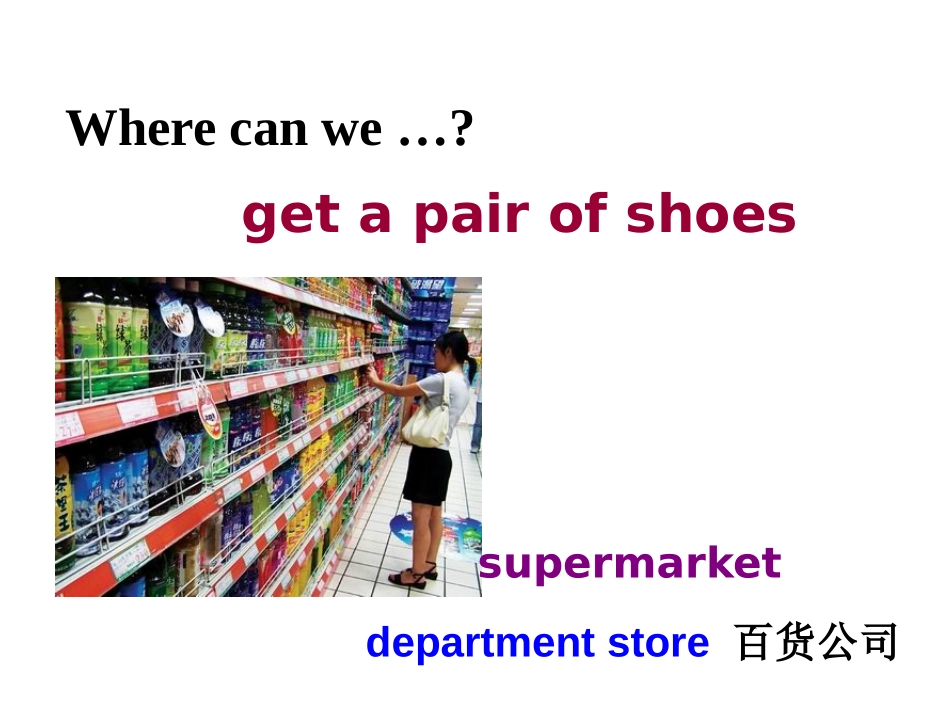 《Could you please tell me where the restrooms are?》PPT课件1_第3页