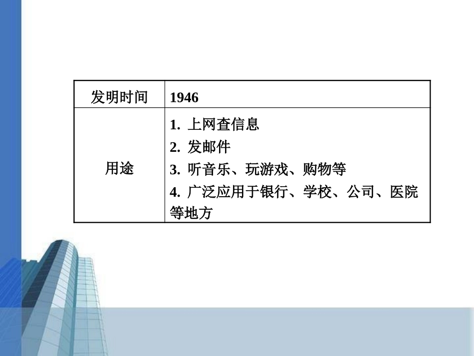 《When was it invented?》PPT课件1_第3页