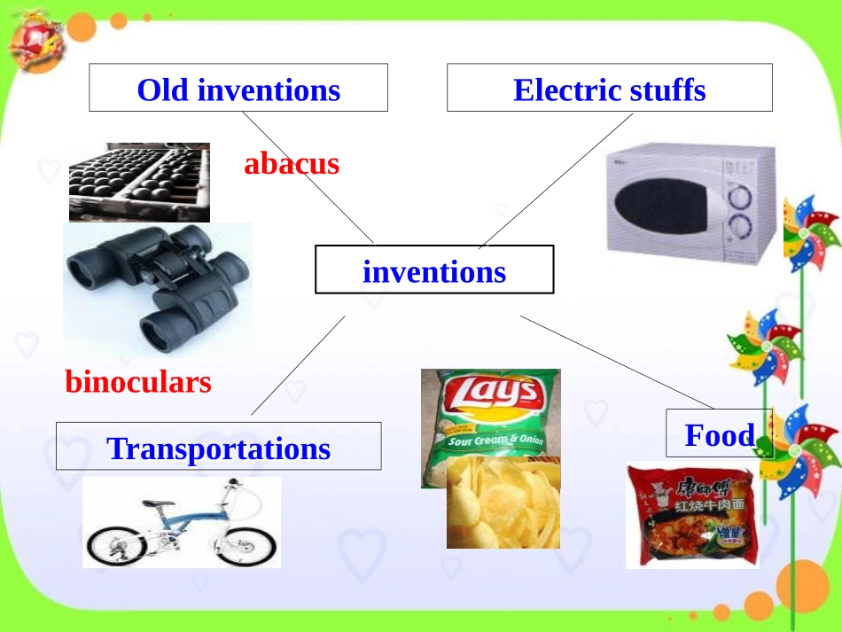 《When was it invented?》PPT课件_第3页