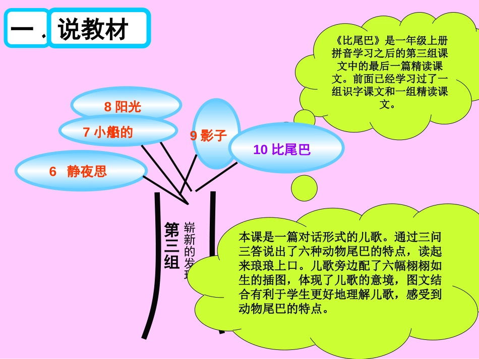 《比尾巴》PPT课件[鲁教版一年级语文上册]_第3页