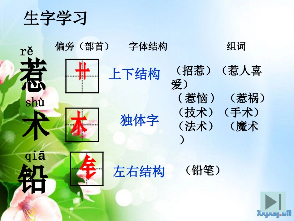 《蓝色的树叶》PPT课件[鲁教版二年级语文上册]_第2页