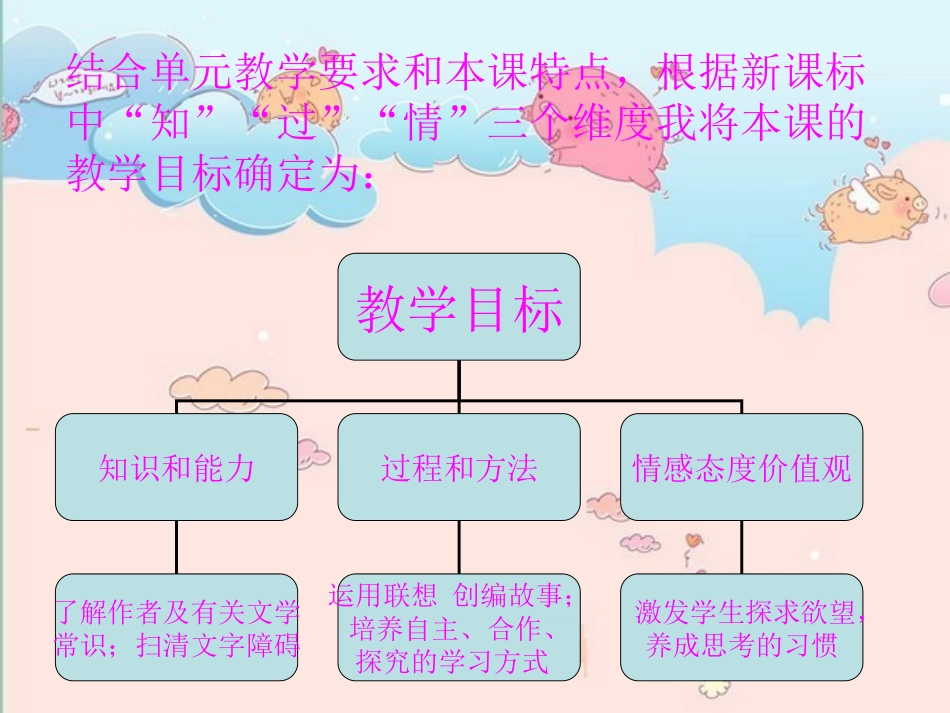 《女娲造人》PPT课件[鲁教版六年级语文上册]_第3页