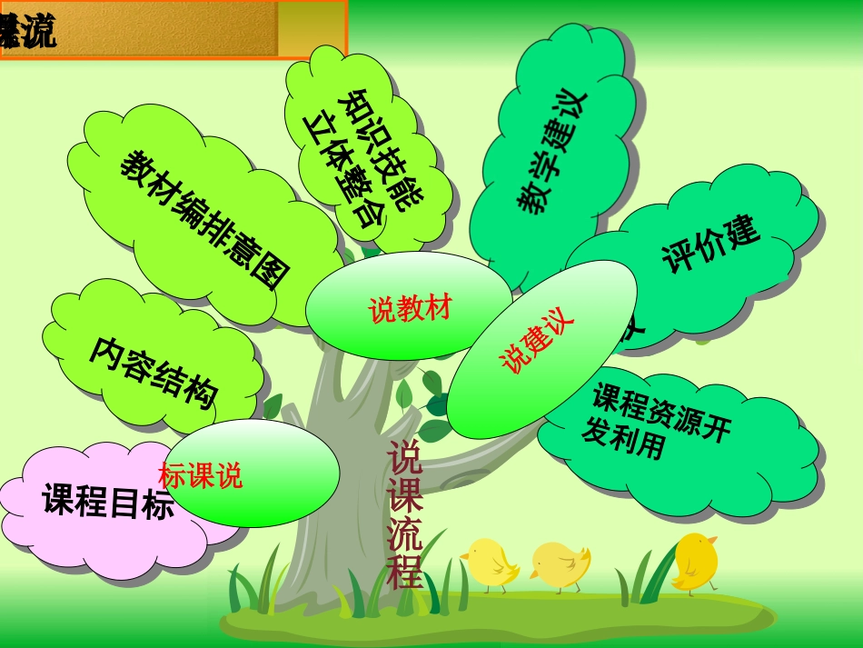 《春酒》PPT课件[鲁教版八年级语文上册]_第2页