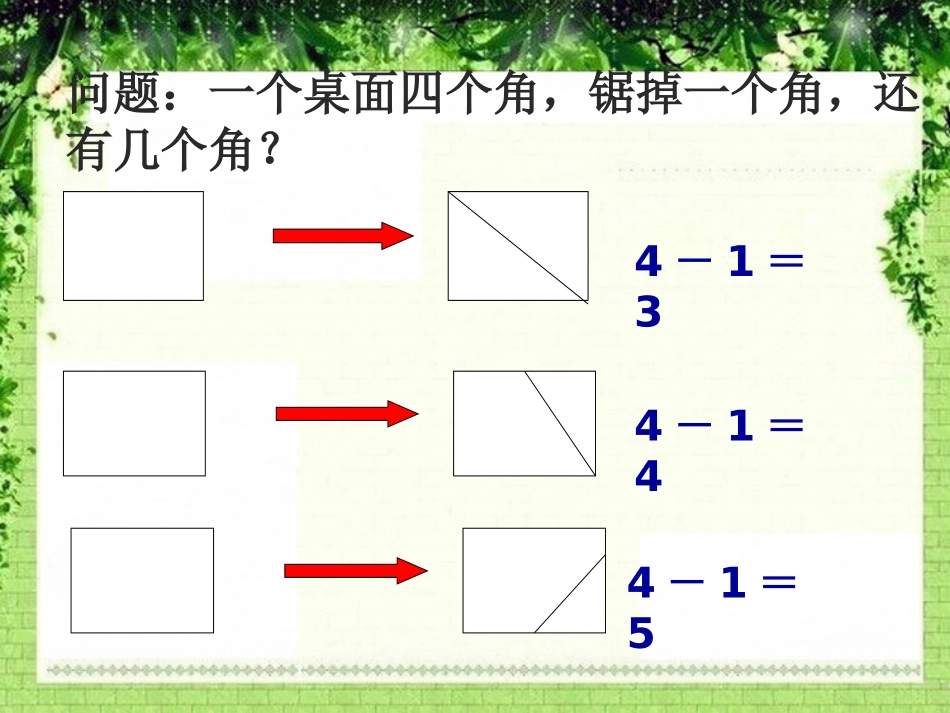 《事物的正确答案不止一个》PPT课件[鲁教版八年级语文上册]_第3页