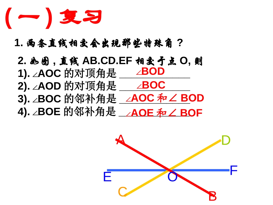 《垂线》相交线与平行线PPT课件[人教版七年级数学下册]_第2页