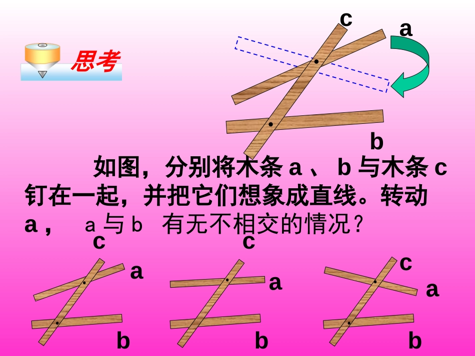 《平行线》相交线与平行线PPT课件[人教版七年级数学下册]_第2页