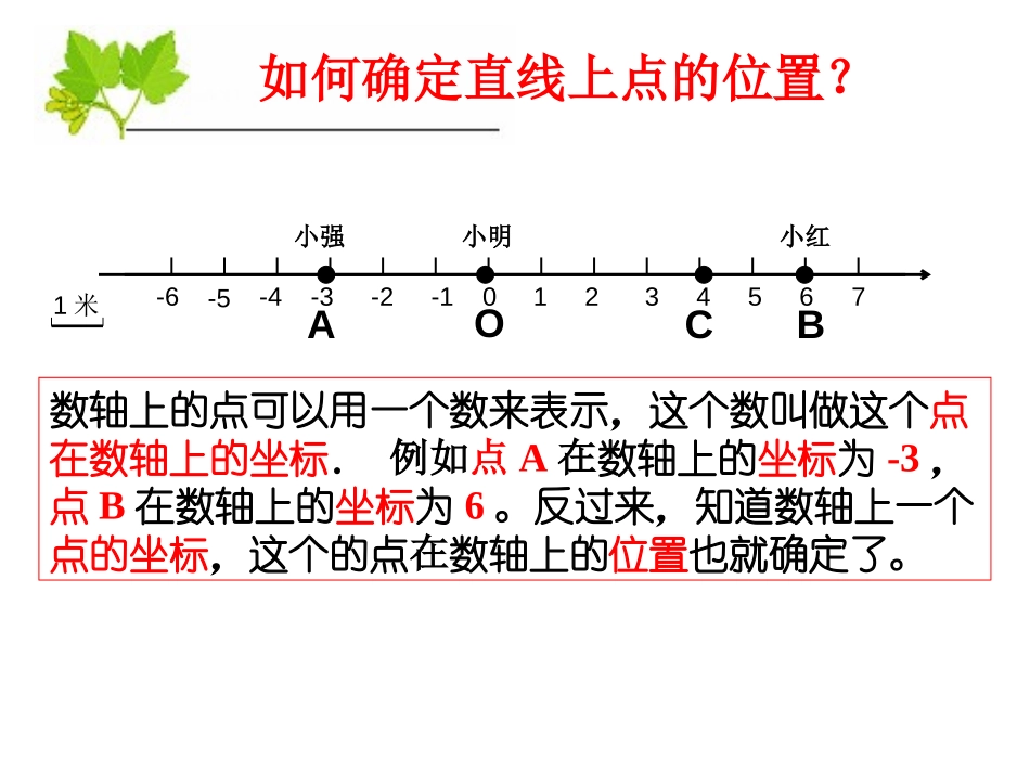 《平面直角坐标系》PPT课件[人教版七年级数学下册]_第2页