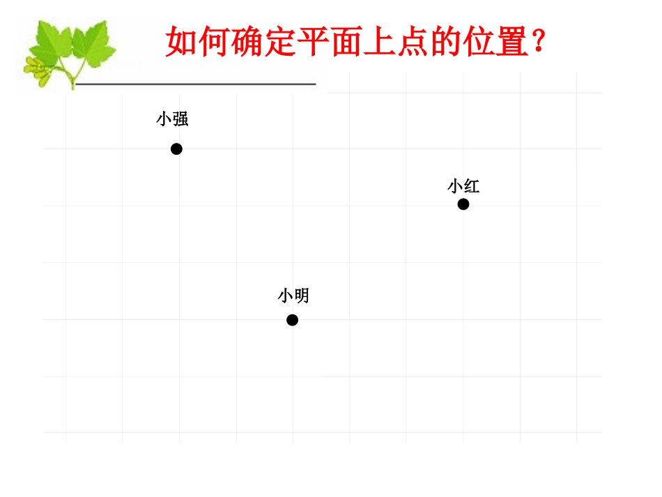 《平面直角坐标系》PPT课件[人教版七年级数学下册]_第3页