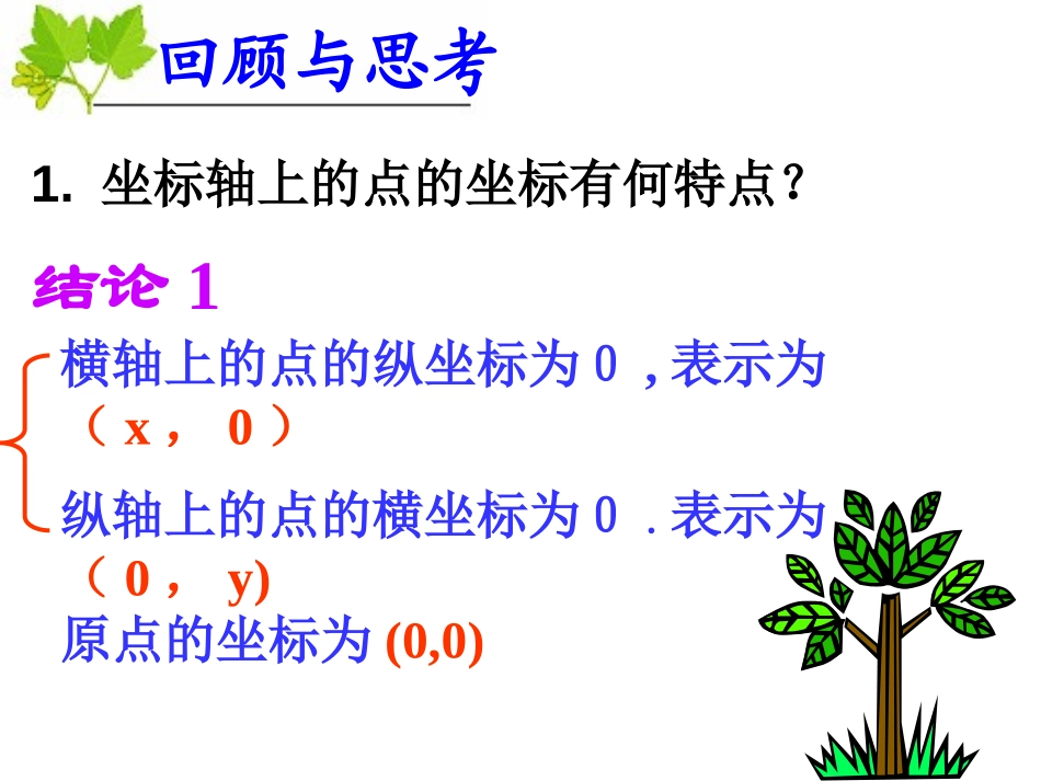 《用坐标表示地理位置》平面直角坐标系PPT课件[人教版七年级数学]_第2页