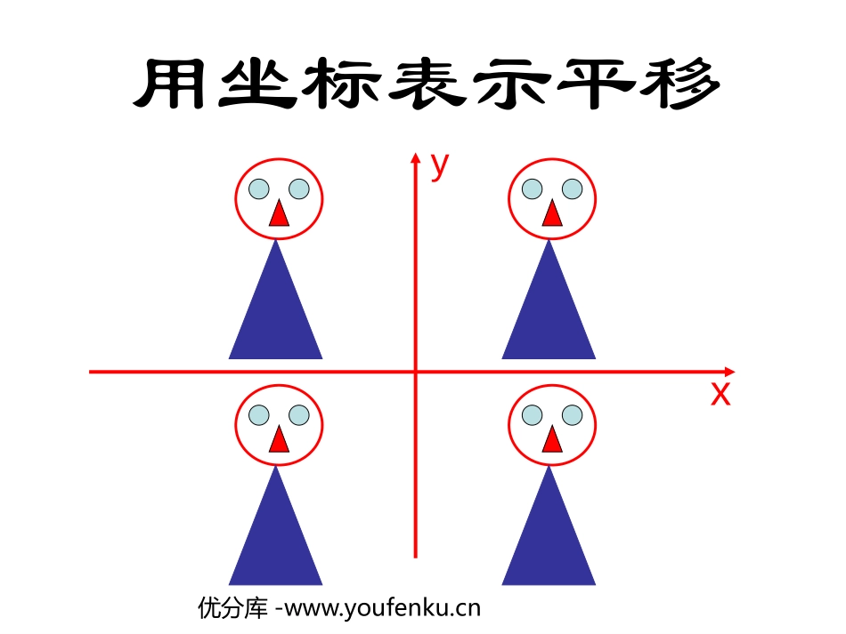 《用坐标表示平移》平面直角坐标系PPT课件[人教版七年级数学]_第1页