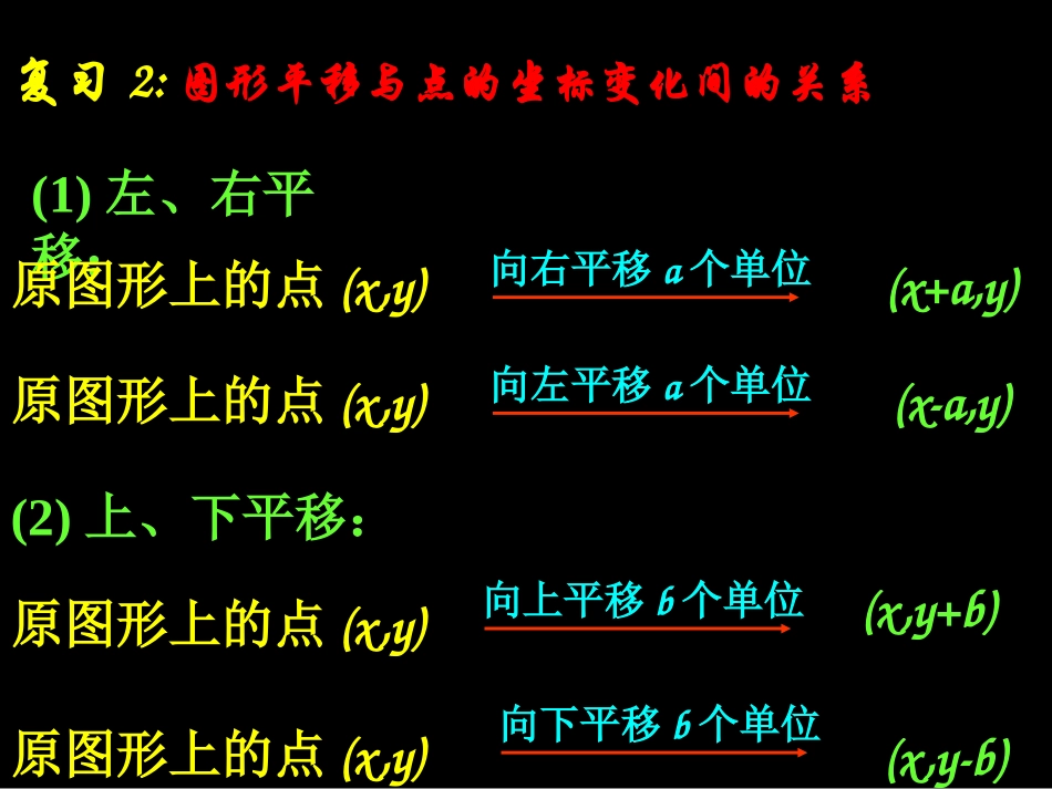 《用坐标表示平移》平面直角坐标系PPT课件[人教版七年级数学]_第3页
