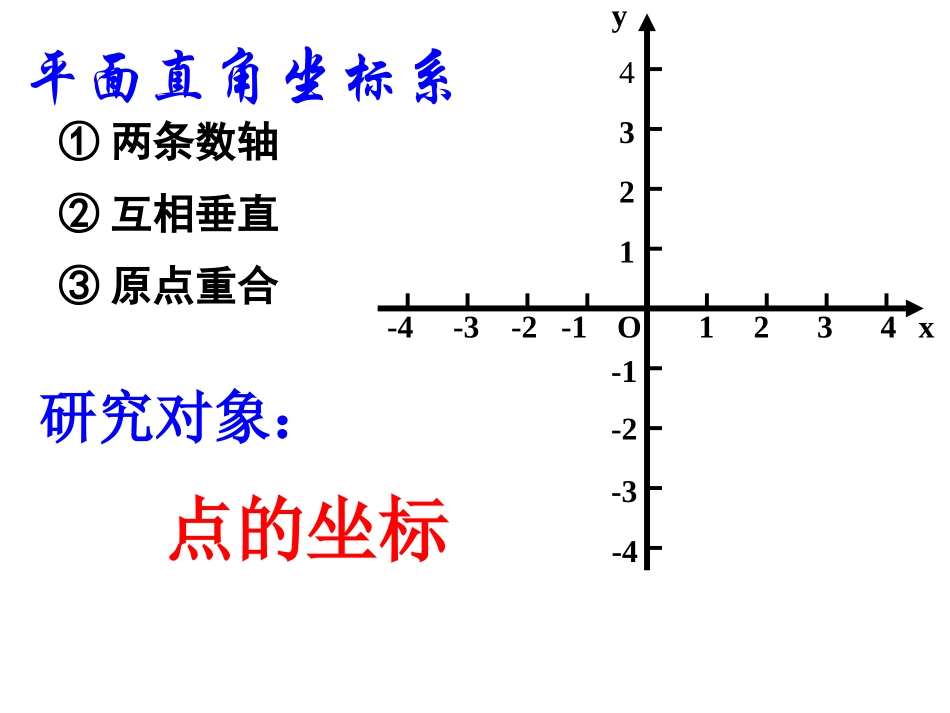 《复习》平面直角坐标系PPT课件[人教版七年级数学下册]_第3页