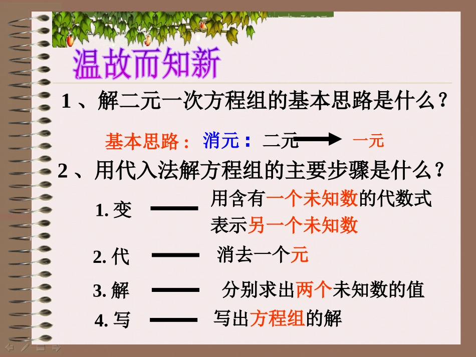 《加减消元法-二元一次方程组的解法》二元一次方程组PPT课件_第2页