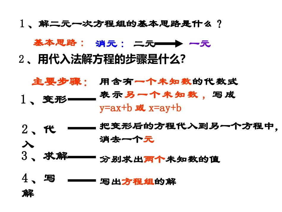 《加减消元法-二元一次方程组的解法》二元一次方程组PPT课件_第3页