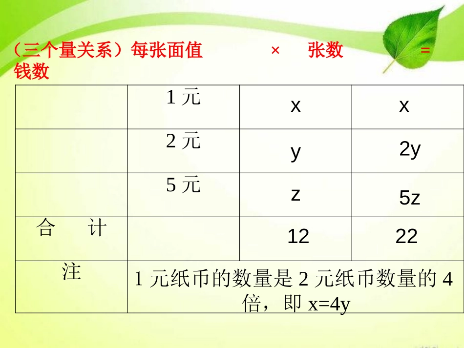 《三元一次方程组的解法》二元一次方程组PPT课件_第3页