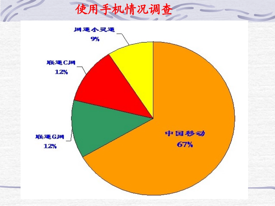 《统计调查》数据的收集、整理与描述PPT课件[人教版七年级数学]_第3页