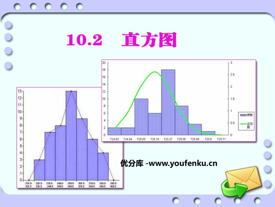 《直方图》数据的收集、整理与描述PPT课件[人教版七年级数学]_第1页
