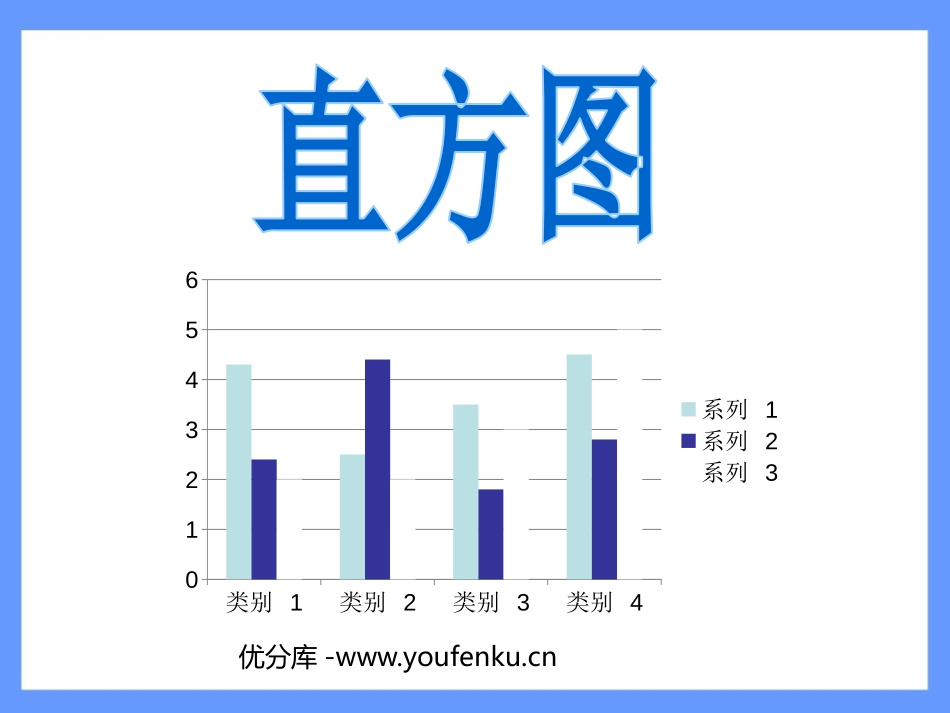 《直方图》数据的收集、整理与描述PPT课件[人教版七年级数学]_第1页