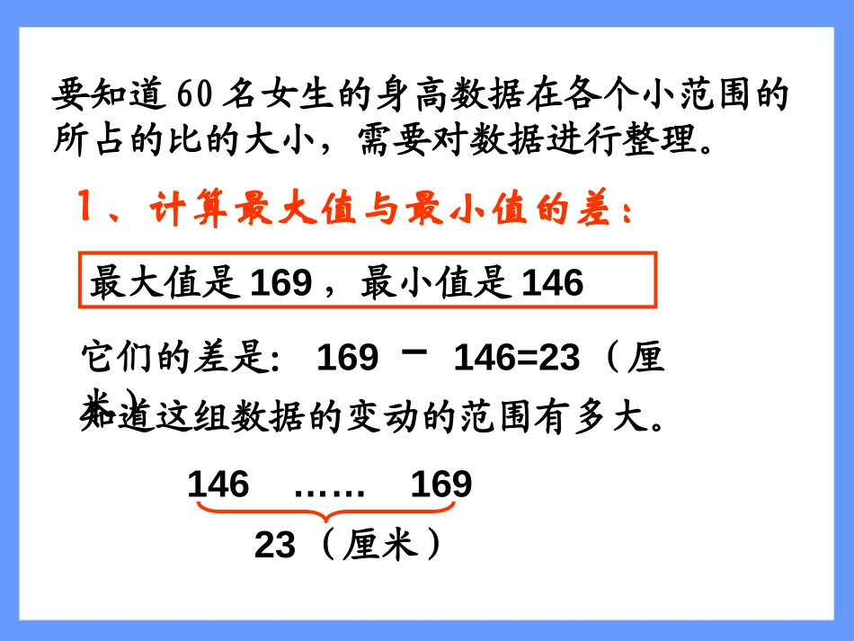 《直方图》数据的收集、整理与描述PPT课件[人教版七年级数学]_第3页