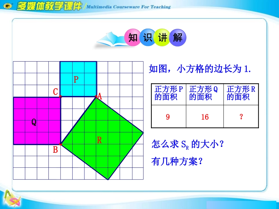 《勾股定理》PPT课件[人教版八年级数学下册]_第3页