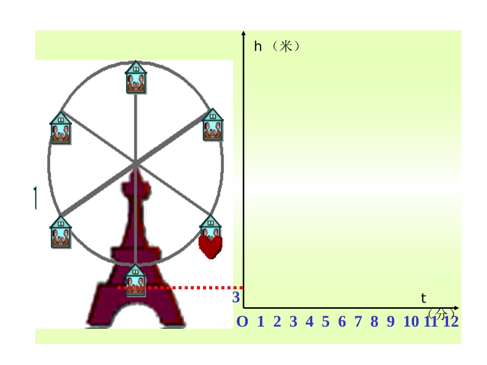 《变量与函数》一次函数PPT课件[人教版八年级数学下册]_第3页