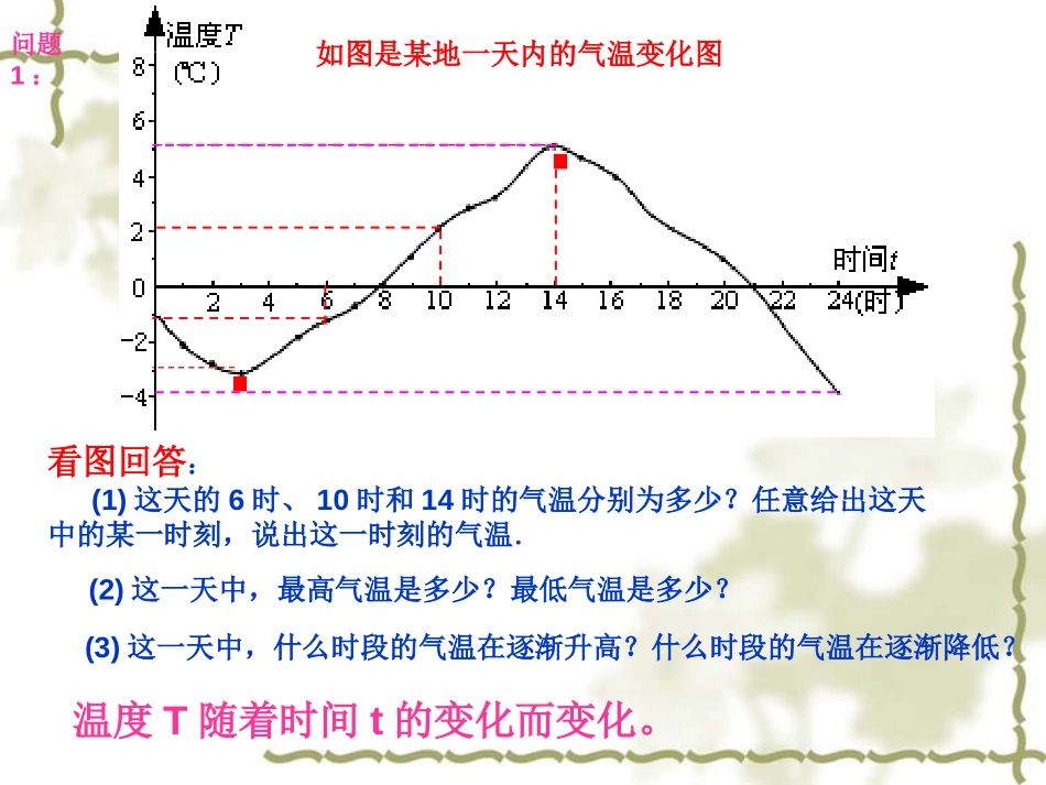 《变量与函数》一次函数PPT课件[人教版八年级数学下册]_第2页