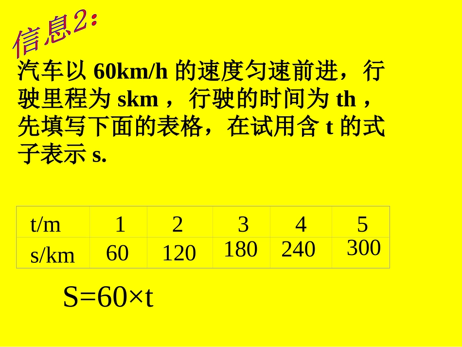 《变量与函数》一次函数PPT课件[人教版八年级数学下册]_第3页