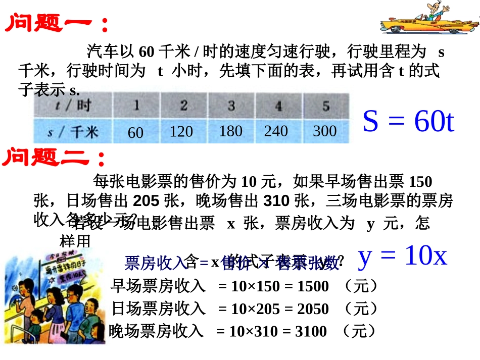 《变量与函数》一次函数PPT课件[人教版八年级数学下册]_第2页