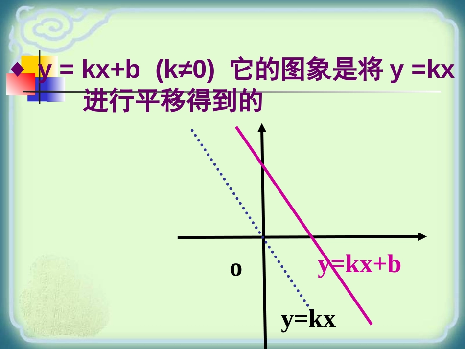 《一次函数的图像和性质》一次函数PPT课件[人教版八年级数学]_第3页