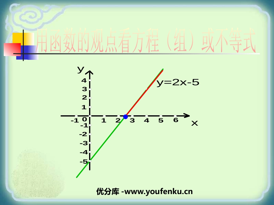 《用函数的观点看方程(组)或不等式》一次函数PPT课件_第1页