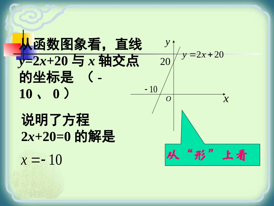 《用函数的观点看方程(组)或不等式》一次函数PPT课件_第3页