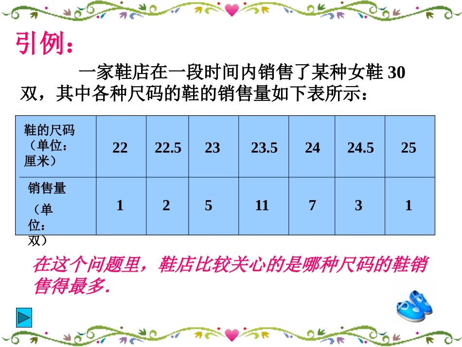 《数据的代表》数据的分析PPT课件[人教版八年级数学下册]_第2页