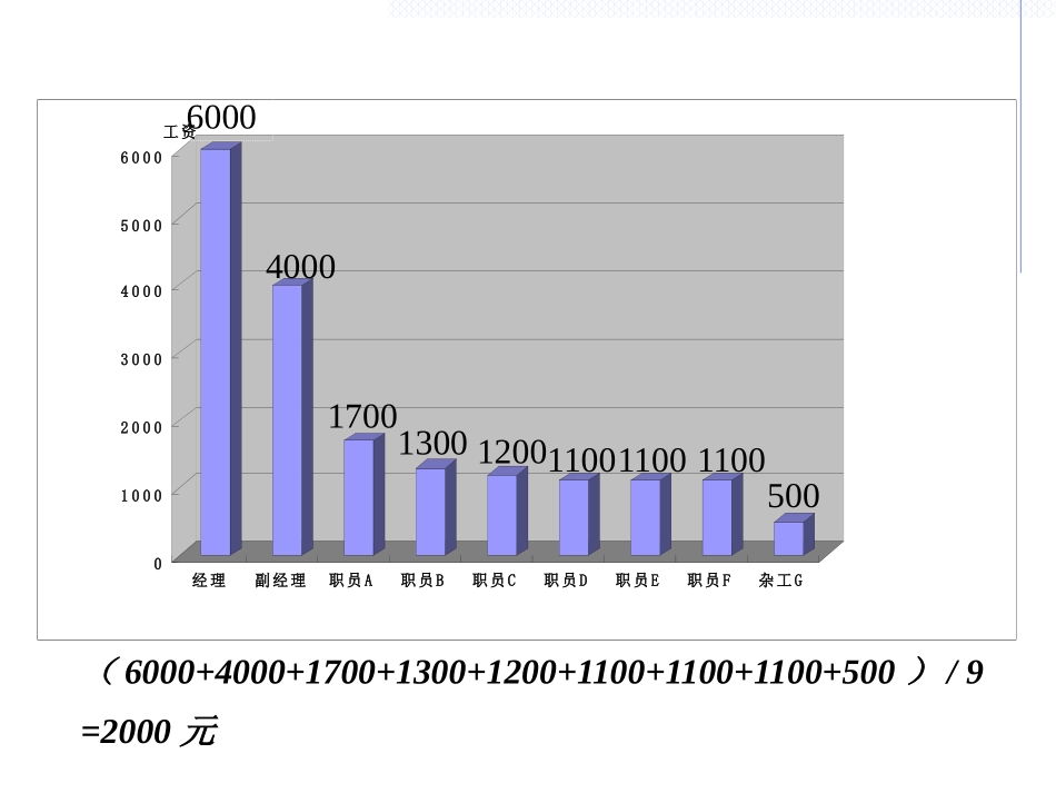 《数据的代表》数据的分析PPT课件[人教版八年级数学下册]_第2页