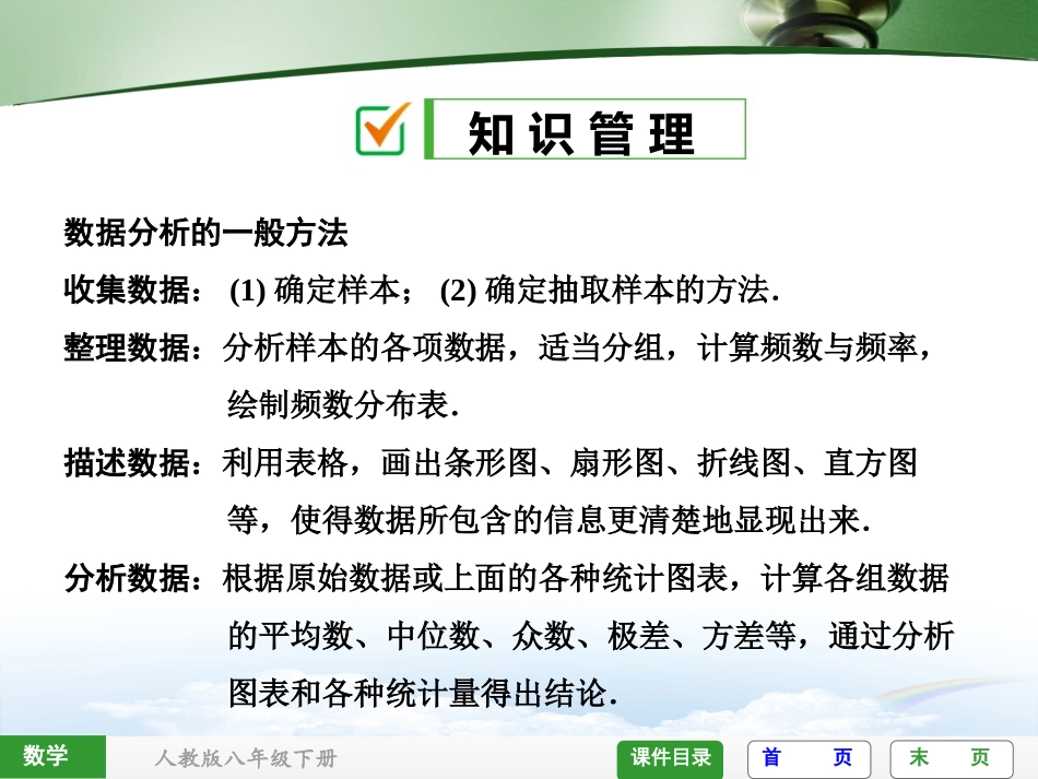 《体质健康测试中的数据分析》数据的分析PPT课件_第2页