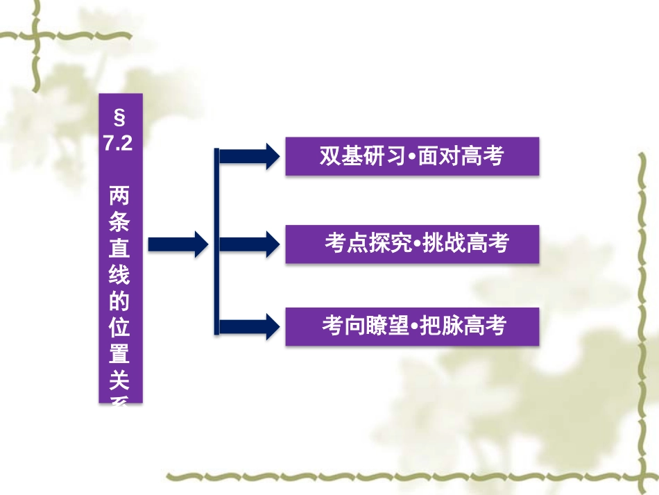 《两条直线的位置关系》平行线与相交线PPT课件_第2页
