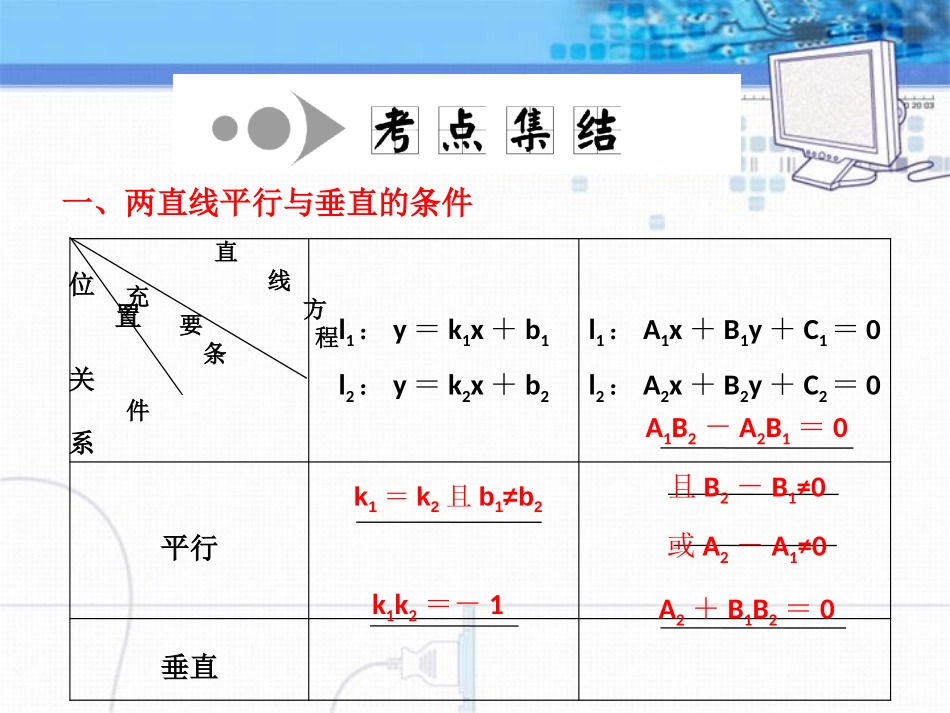 《两条直线的位置关系》平行线与相交线PPT课件_第2页