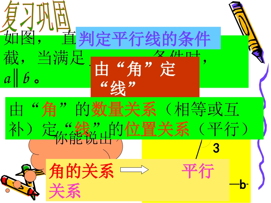 《平行线的特征》平行线与相交线PPT课件[北师大版七年级数学]_第1页