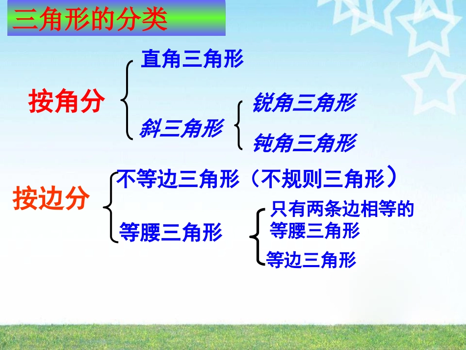 《认识三角形》三角形PPT课件[北师大版七年级数学下册]_第2页